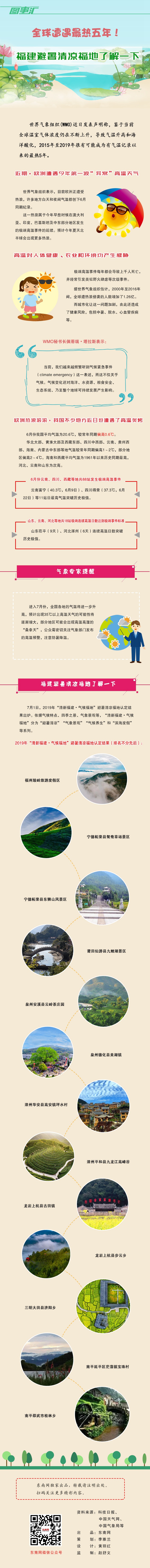 全球遭遇最热五年！福建避暑清凉福地了解一下